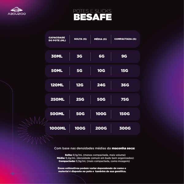 Pote-de-Vidro-UV-Abduzido-BeSafe-Tech-250ml-Preto-34071-4